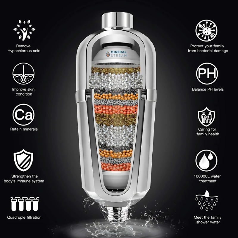 Filtre de douche avancé pour l&