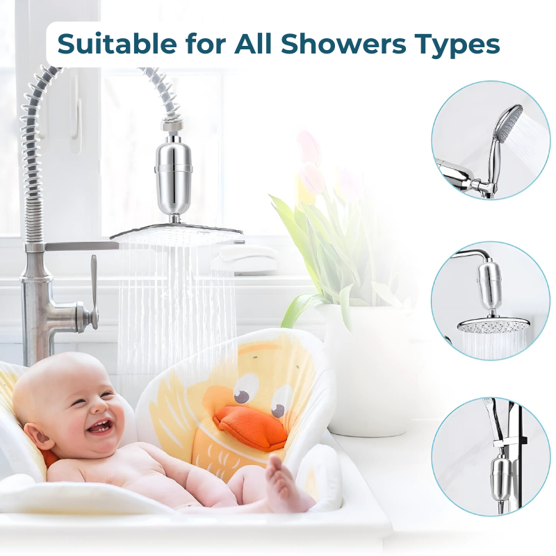 Filtre de douche avancé pour l&