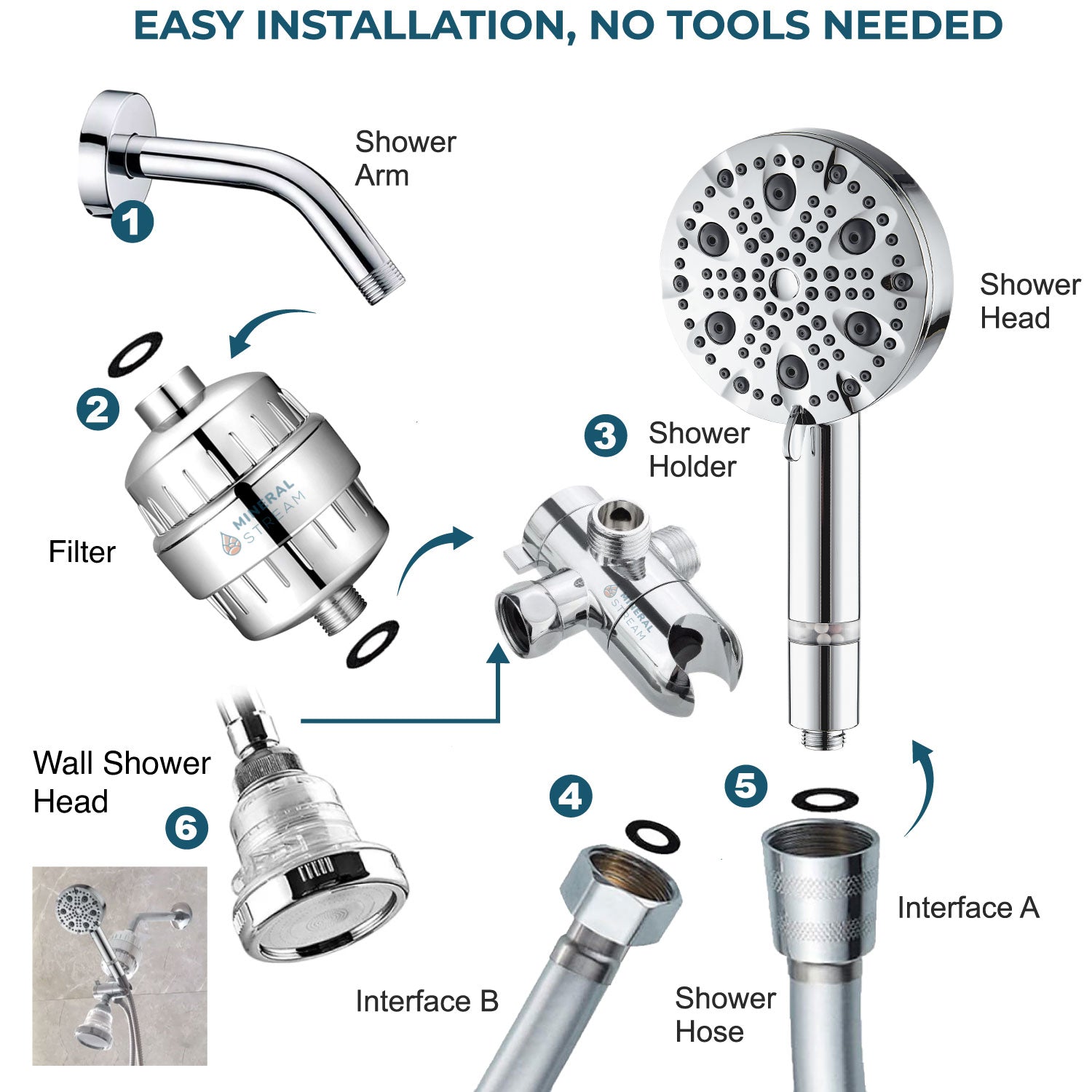 Système de douche double luxe 9 modes avec pommeau de douche