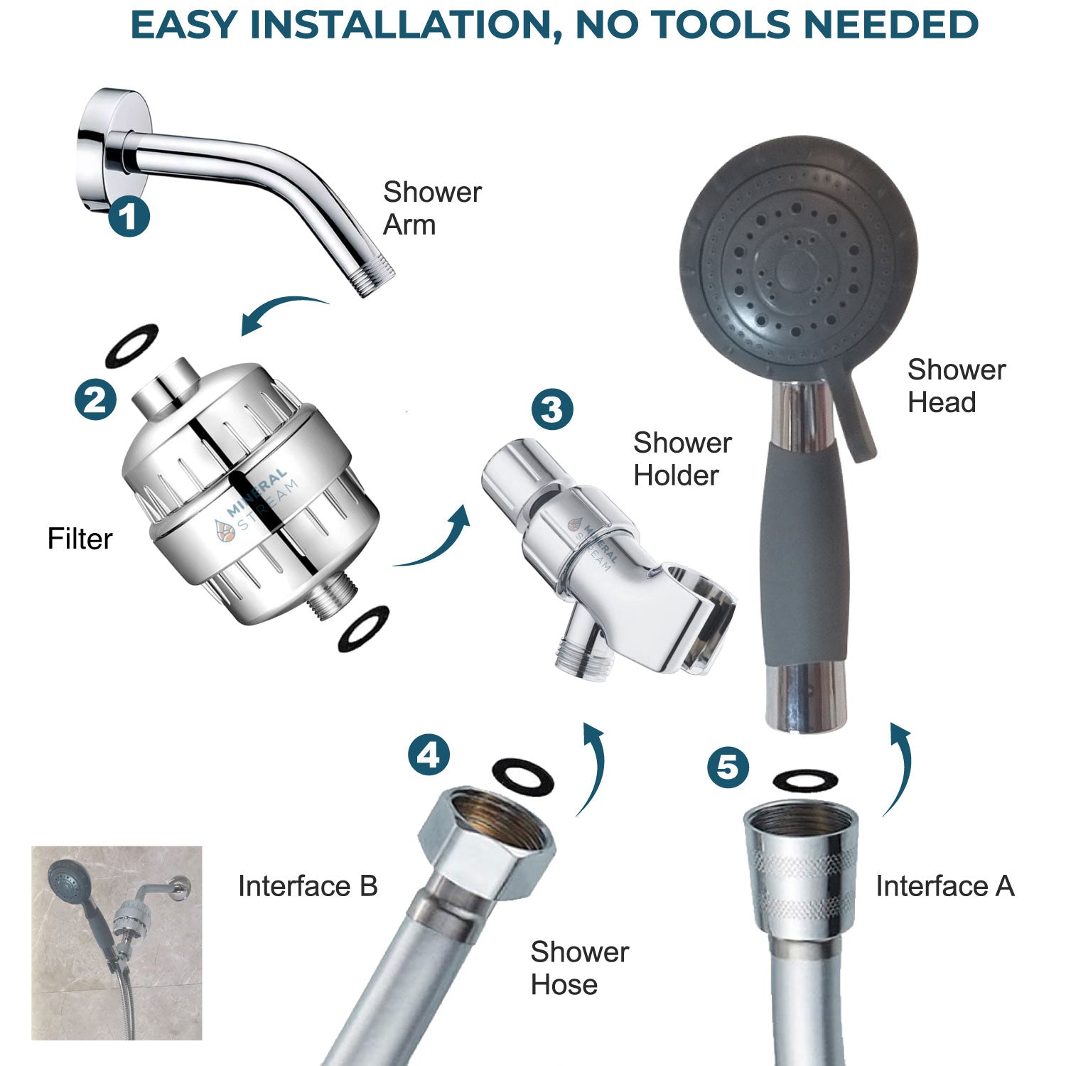 Kit de douche complet assisté avec pommeau de douche