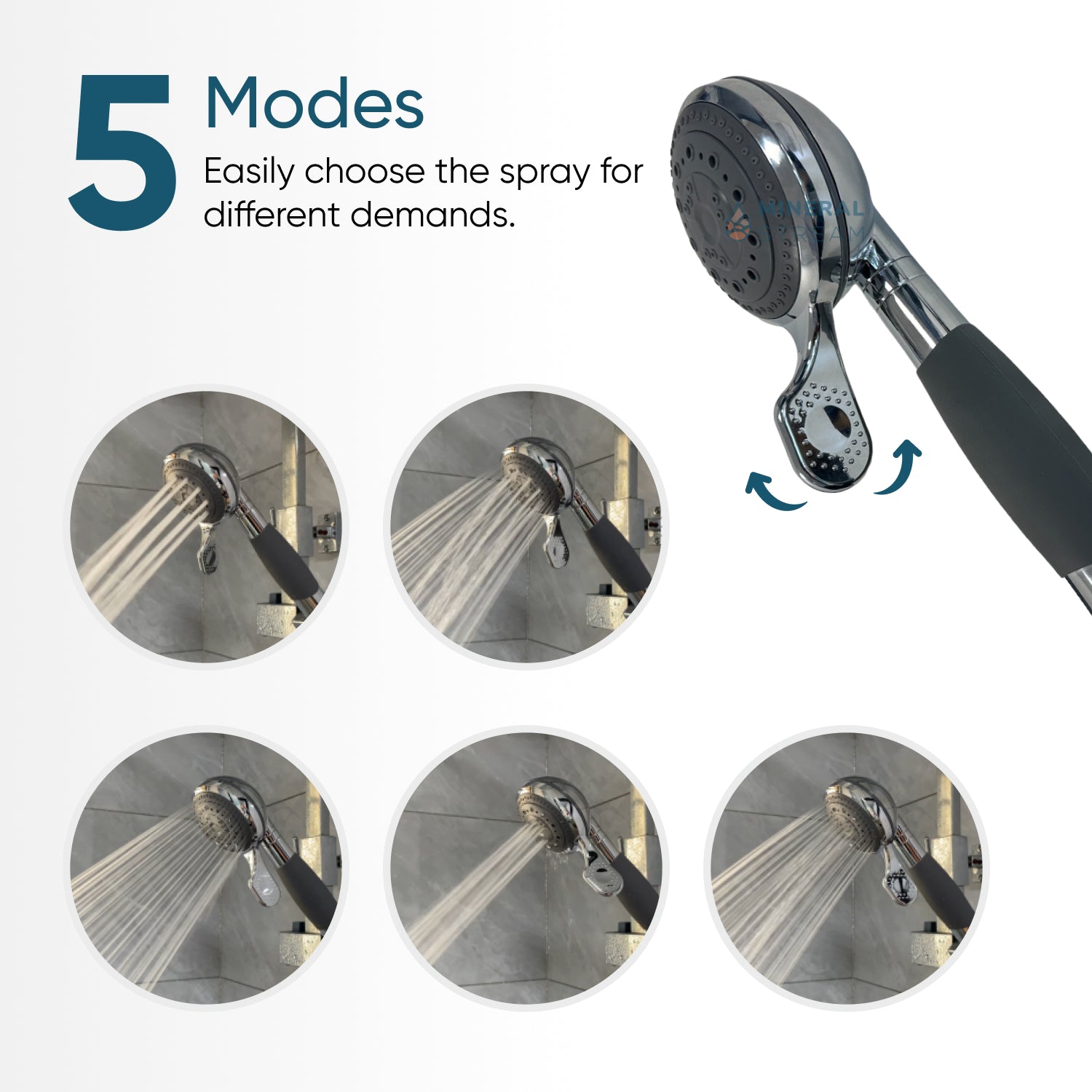 Système de douche assistée avec pommeau de douche