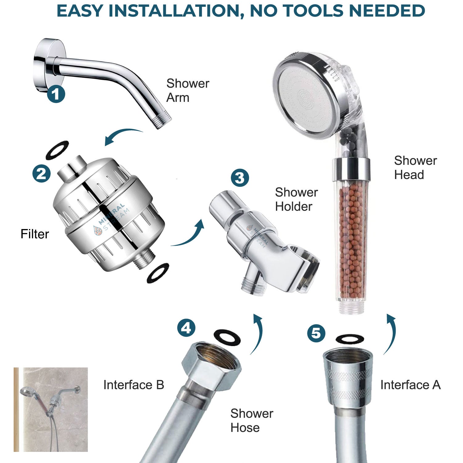 How to use Eco-Friendly Showerhead Complete Shower Kit - application instructions