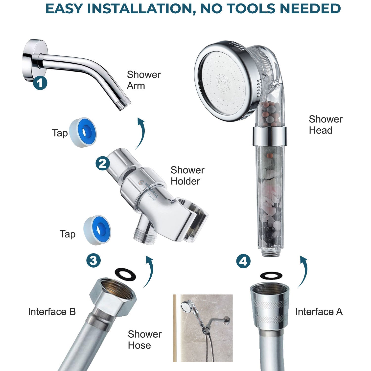 MineralStream™ Chakra