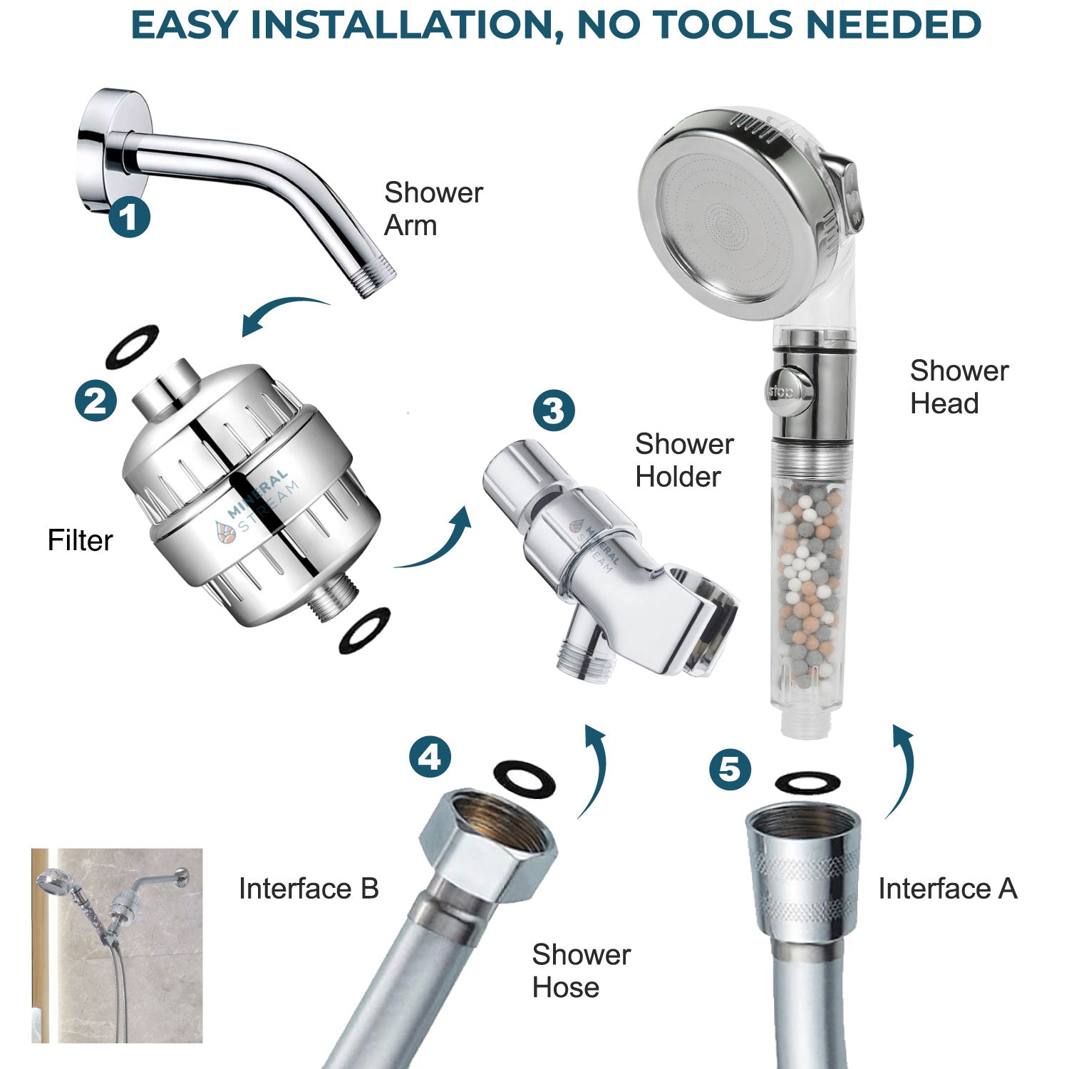 Pommeau de douche Ionic 2.0 - Kit complet