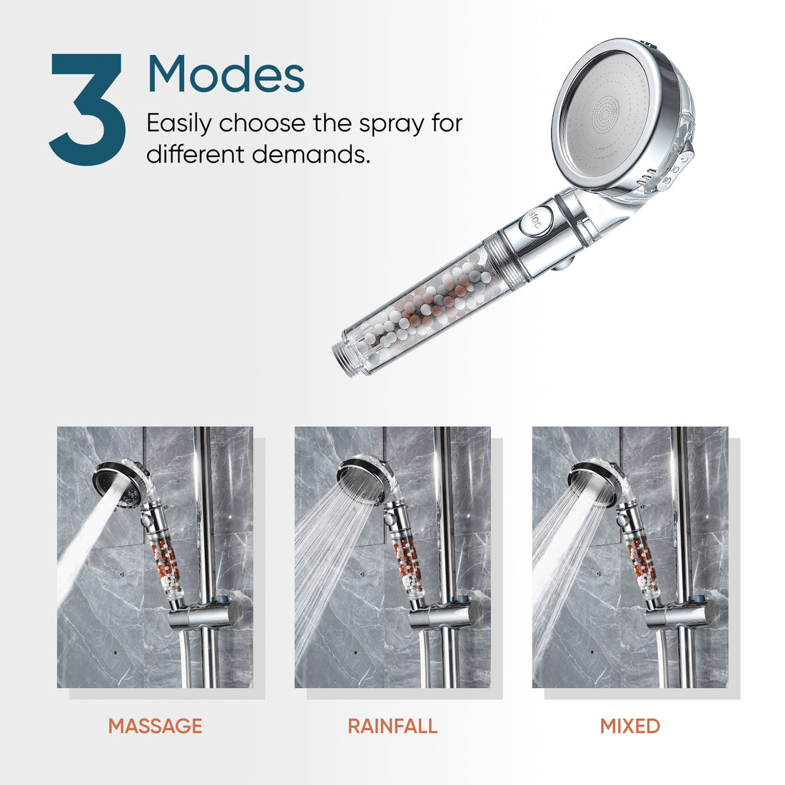 Système de Douche Ionic : Pommeau de douche haute performance