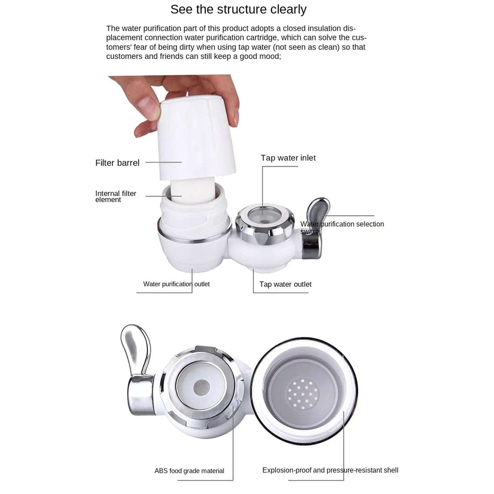 Filtre à eau du robinet avancé