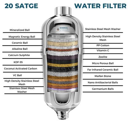 Filtre de douche avancé pour eau dure