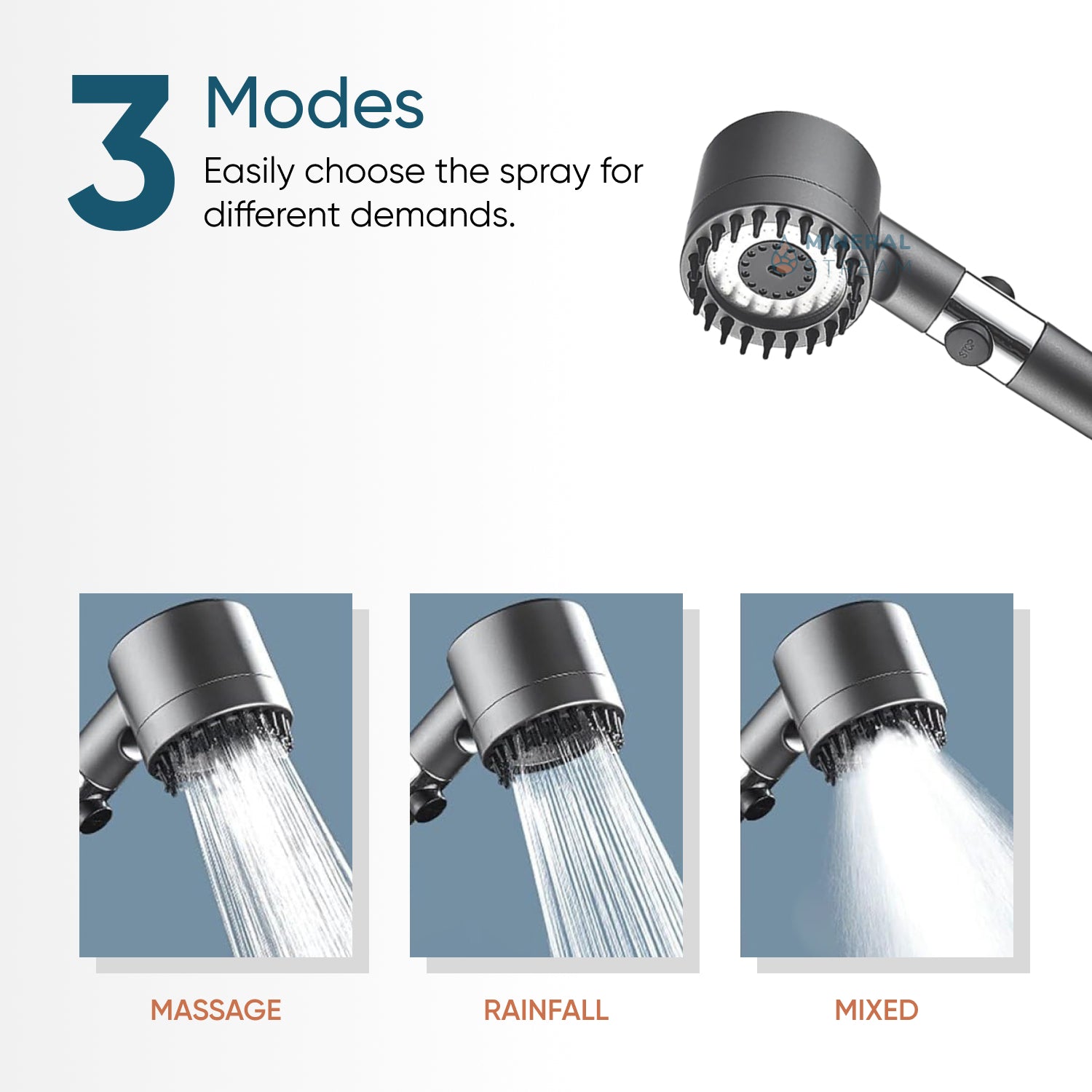 Pomme de douche filtrée de massage minéralstream